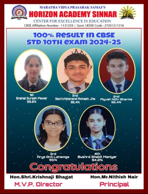 100% RESULT in CBSE Std. 10th Board Exam 2024-25!
